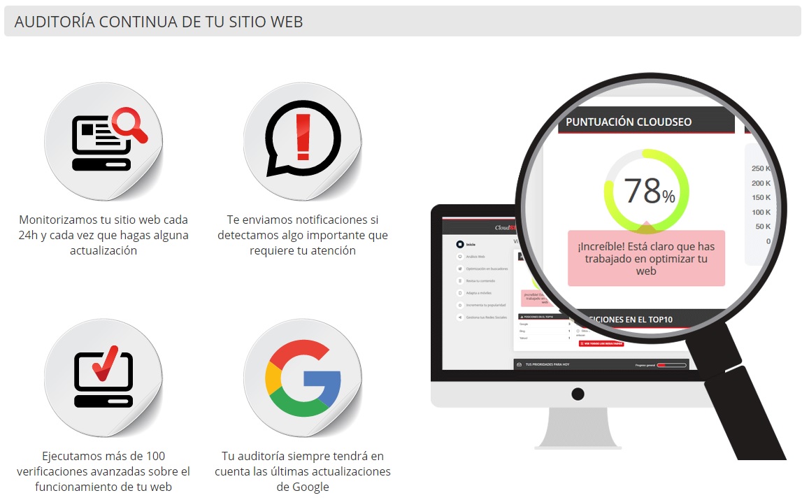 AUDITORA CONTINUA DE TU SITIO WEB